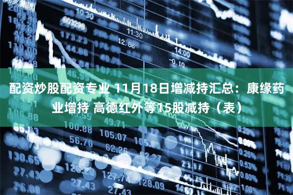 配资炒股配资专业 11月18日增减持汇总：康缘药业增持 高德红外等15股减持（表）
